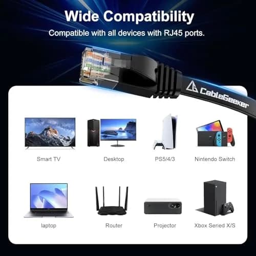 CableGeeker Cat 6 Ethernet Cable 3ft (6 Pack) | Flat Black Network Cable with Snagless RJ45 Connectors thumbnail 9