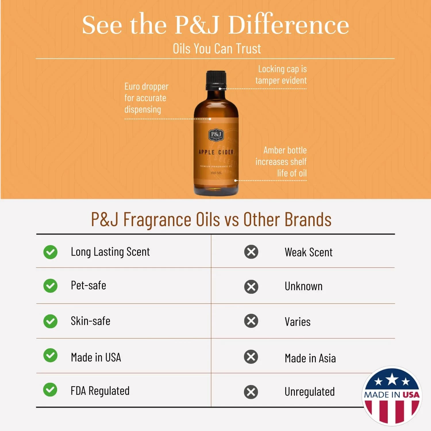 P&J Trading Apple Cider Fragrance Oil 100ml (3.38 Fl Oz) | IFRA Certified Master Perfumer Blend - view 3