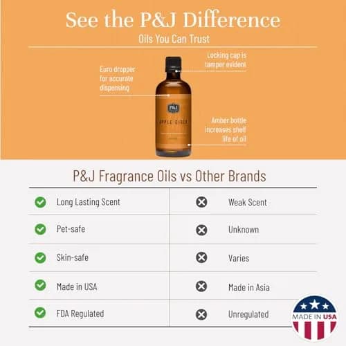 P&J Trading Apple Cider Fragrance Oil 100ml (3.38 Fl Oz) | Strong Scent for Candle & Soap Making thumbnail 3