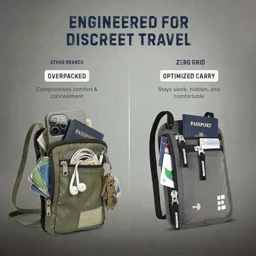 Zero Grid RFID Travel Neck Wallet, Large Passport Holder, Light Grey | Water-Resistant Nylon, RFID Shield thumbnail 7