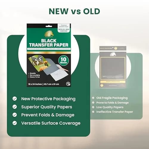 MyArtscape Graphite Transfer Paper 18" x 24" | 10 Black Waxed Sheets for Artists thumbnail 3