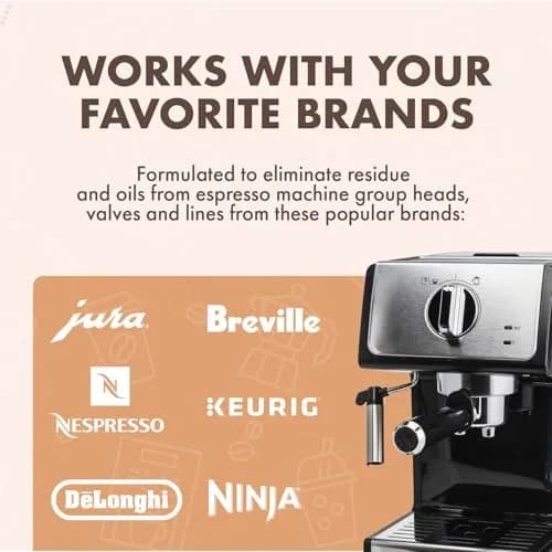 Urnex Cafiza Professional Espresso Machine Cleaning Powder 566g (20oz x 2) | NSF Certified Daily Backflush Formula thumbnail 4