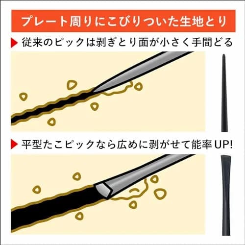 Shimomura Planning Octopus Picks, Flat Type, Set of 2, Orange | Scratch-Resistant Takoyaki Utensils thumbnail 4