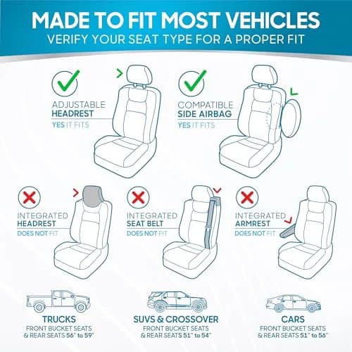 BDK PolyPro Car Seat Covers Full Set in Charcoal on Black | Universal Fit, Easy Install, All-Season Comfort thumbnail 2