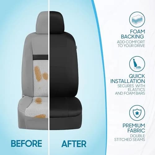 BDK PolyPro Car Seat Covers Full Set in Solid Black | Universal Fit, Easy Install & All-Season Comfort thumbnail 6