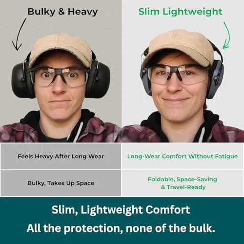 Pro For Sho 34dB NRR Noise Reduction Ear Muffs | Foldable, Compact Hearing Protection for Shooting, Yard Work, Sensory Needs thumbnail 4