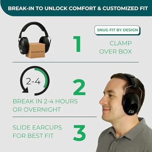 Pro For Sho 34dB NRR Noise Reduction Earmuffs | Industrial Grey Standard thumbnail 6