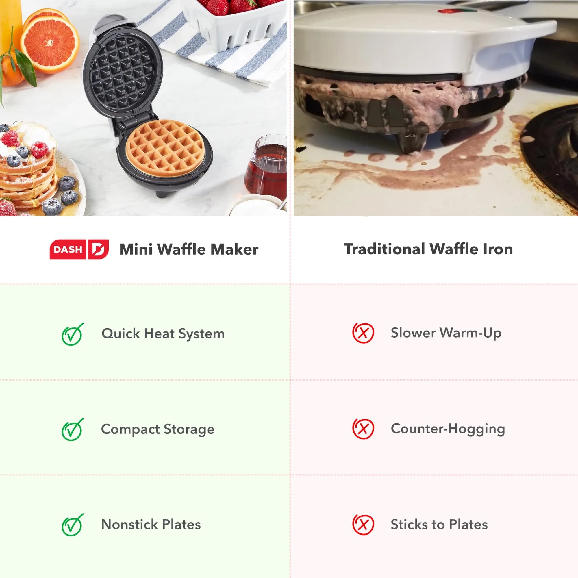 DASH Mini Waffle Maker 4-Inch Silver | Compact Electric Waffle Iron for Dorms & RVs - view 7