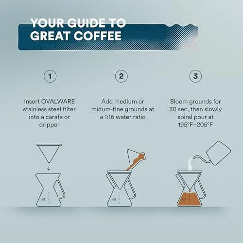 Ovalware Pour Over Coffee Filter, Stainless Steel | Reusable | 1 Count thumbnail 7