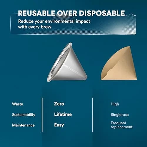 Ovalware Pour Over Coffee Filter, Stainless Steel | Reusable | 1 Count thumbnail 3