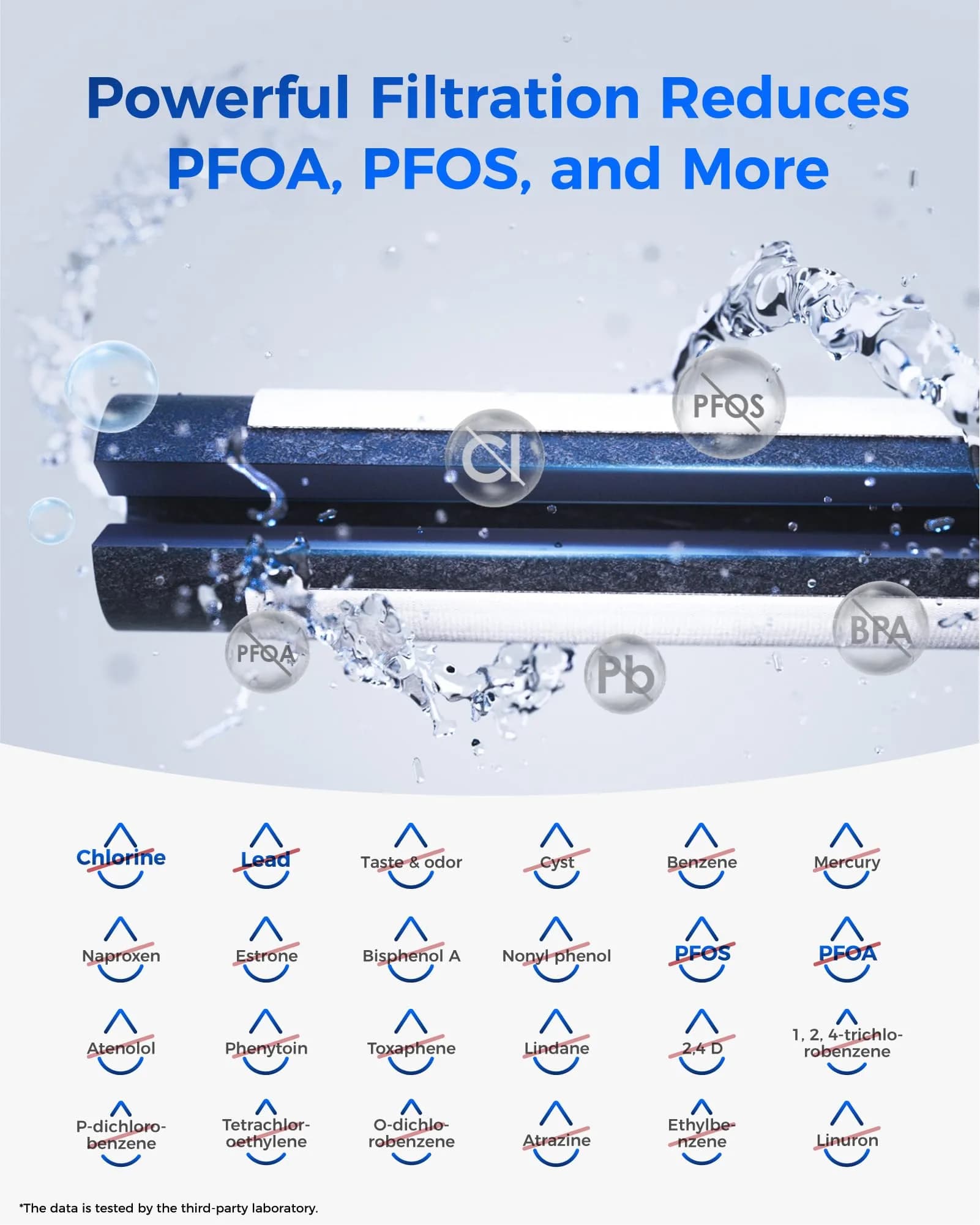 Waterdrop Plus WDP-F11B Refrigerator Water Filter Replacement 300 Gallons (1 Count) | NSF Certified for Samsung DA29-00003G - view 4