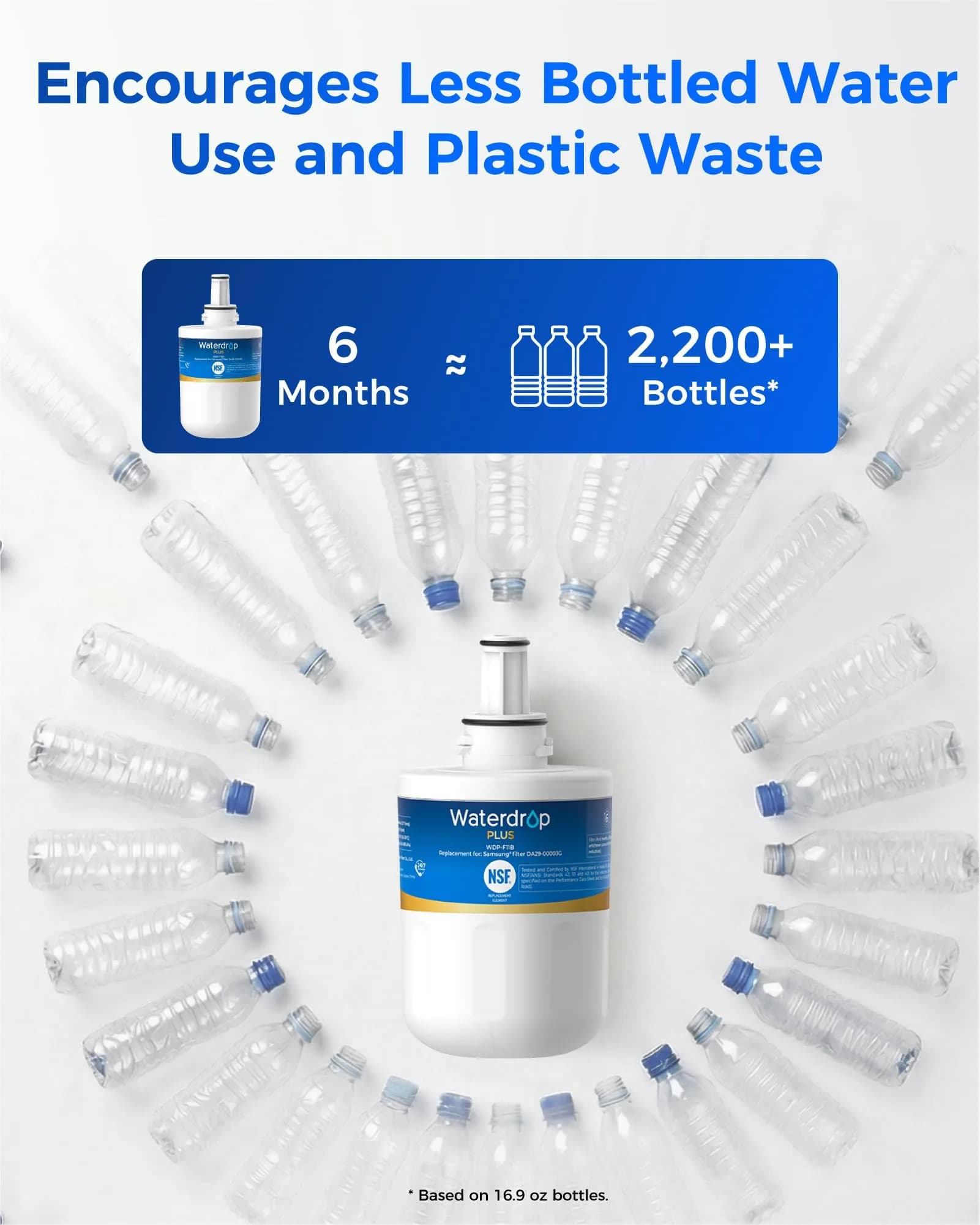 Waterdrop Plus WDP-F11B Refrigerator Water Filter Replacement 300 Gallons (1 Count) | NSF Certified for Samsung DA29-00003G - view 8