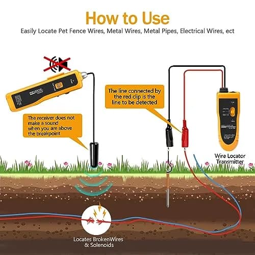 KOLSOL F02 Underground Cable Locator, Wire Tracer with Earphone | Detects Buried Wires up to 1000ft thumbnail 5