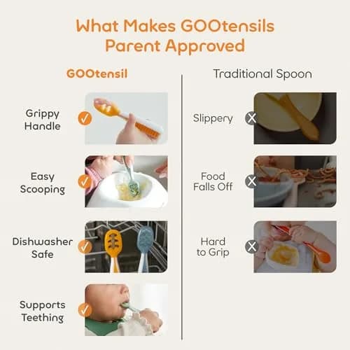 NumNum Baby Spoons Set, Pre-Spoon GOOtensils for 6+ Months, First Stage Self-Feeding Spoons with Contoured Handle, BPA-Free Silicone Toddler Utensils, 2 Pack Blue/Orange thumbnail 6