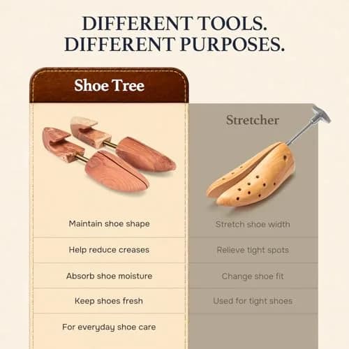 HOUNDSBAY Cedar Shoe Tree, Shaper & Stretcher for Men & Women, XX-Large / 13.5 - 15 US (1 Pair) thumbnail 3