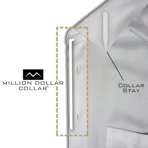Million Dollar Collar Placket Stays (5-Pack, White) | Crisp Collars for Men's Dress Shirts thumbnail 9