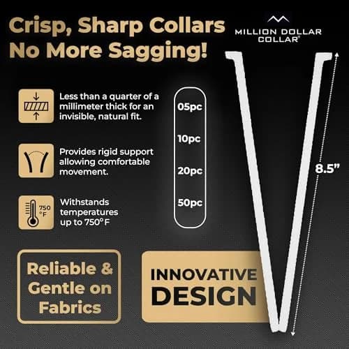 Million Dollar Collar Placket Stays (5-Pack, White) | Crisp Collars for Men's Dress Shirts thumbnail 3