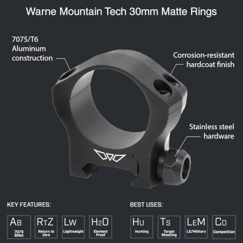 Warne Scope Mounts 30mm Mountain Tech Low Rings Picatinny Mount | Lightweight Aluminum, Precision CNC Machined, for Hunting thumbnail 2