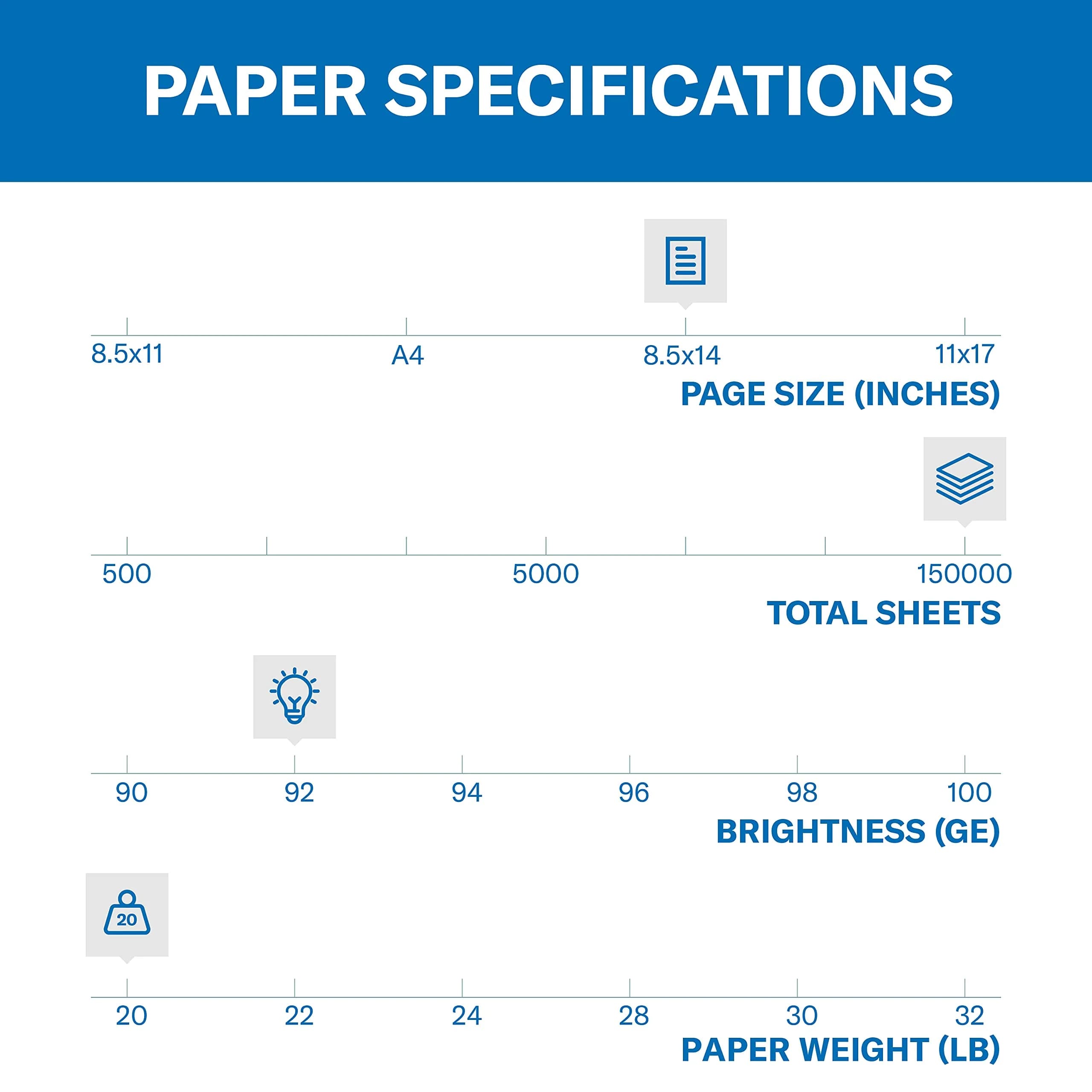 Hammermill Printer Paper, 20 lb Copy Paper, 8.5 x 14 Legal Size, 92 Bright, 150,000 Sheets | Jam-Free Guarantee - view 2