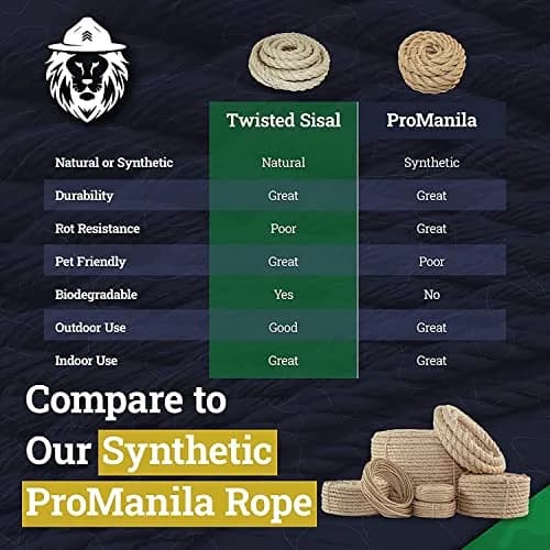 SGT KNOTS RopeHub Twisted Sisal Rope 1/2 inch | Natural Fiber for DIY & Crafts thumbnail 6