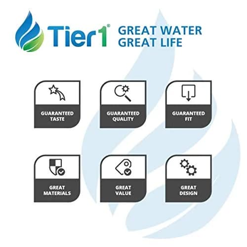 Tier1 Undersink Water Filter Replaces GE FQSVF GXSV65 GNSV70 2-Pack | High-Quality Filtration for Home Use thumbnail 4