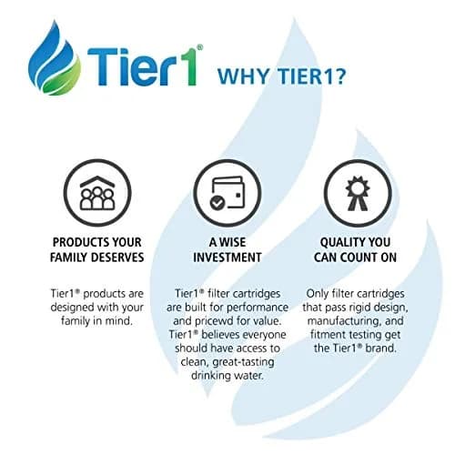 Tier1 Undersink Water Filter Replaces GE FQSVF GXSV65 GNSV70 2-Pack | High-Quality Filtration for Home Use thumbnail 6
