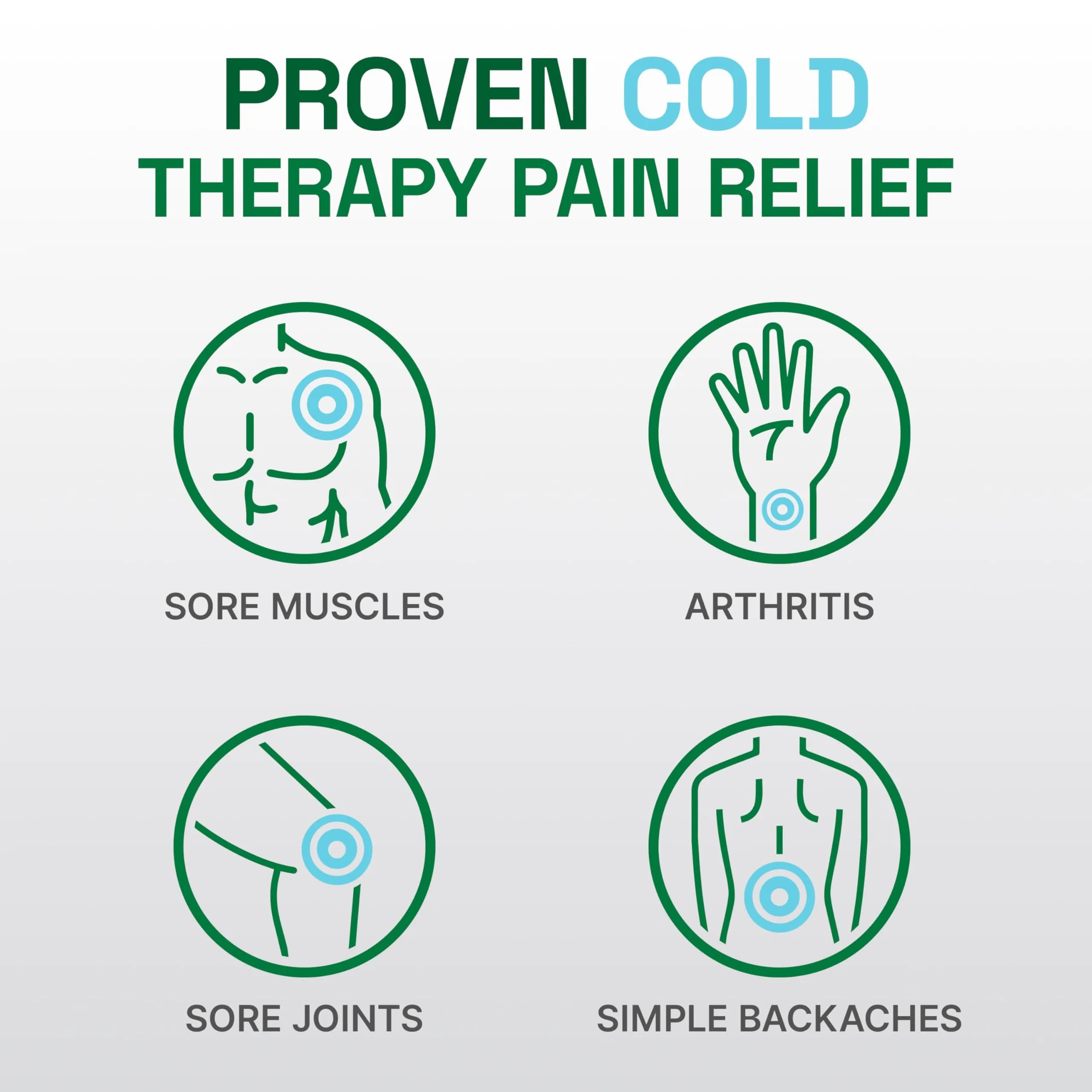 Biofreeze Professional Pain Relief Gel, Colorless Menthol Gel, 32 FL OZ thumbnail 3