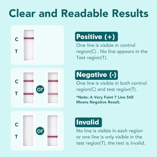 Easy@Home 5 Panel Urine Drug Test Kit | THC/Marijuana, Cocaine, Opiates, AMP, BZO All Drugs Testing in One - Home Use Drug Tests with Results in 5 Mins thumbnail 2