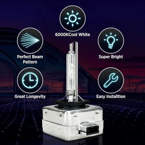 Innovited D1S HID Xenon Headlight Bulbs 8000K White Blue | High Brightness, Easy Install thumbnail 5