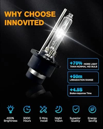 Innovited D2S HID Xenon Headlight Bulbs 10000K Cool Blue | High Low Beam Replacement Pack of 2 thumbnail 4