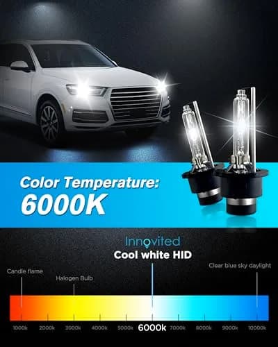 Innovited D2S HID Xenon Headlight Bulbs 10000K Cool Blue | High Low Beam Replacement Pack of 2 thumbnail 5