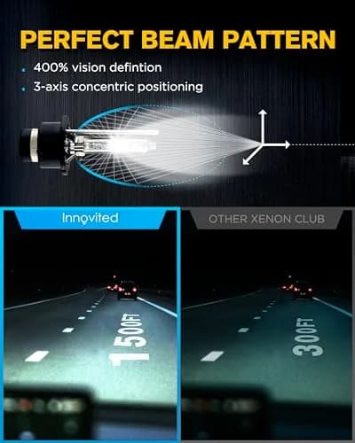 Innovited D2S HID Xenon Headlight Bulbs 10000K Cool Blue | High Low Beam Replacement Pack of 2 thumbnail 2