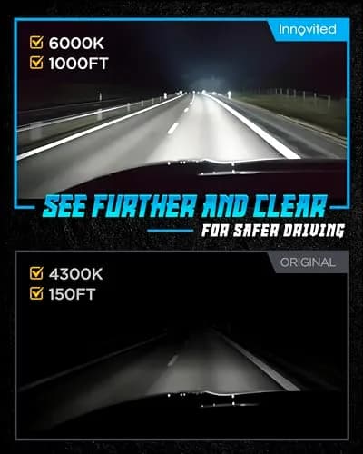 Innovited D2S HID Xenon Headlight Bulbs 10000K Cool Blue | High Low Beam Replacement Pack of 2 thumbnail 3
