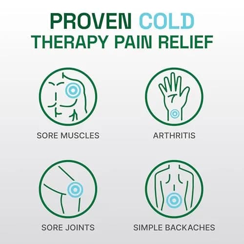 Biofreeze Professional Strength Pain Relief Gel, 16 Fl Oz | Menthol Cooling Formula for Muscles & Joints thumbnail 5