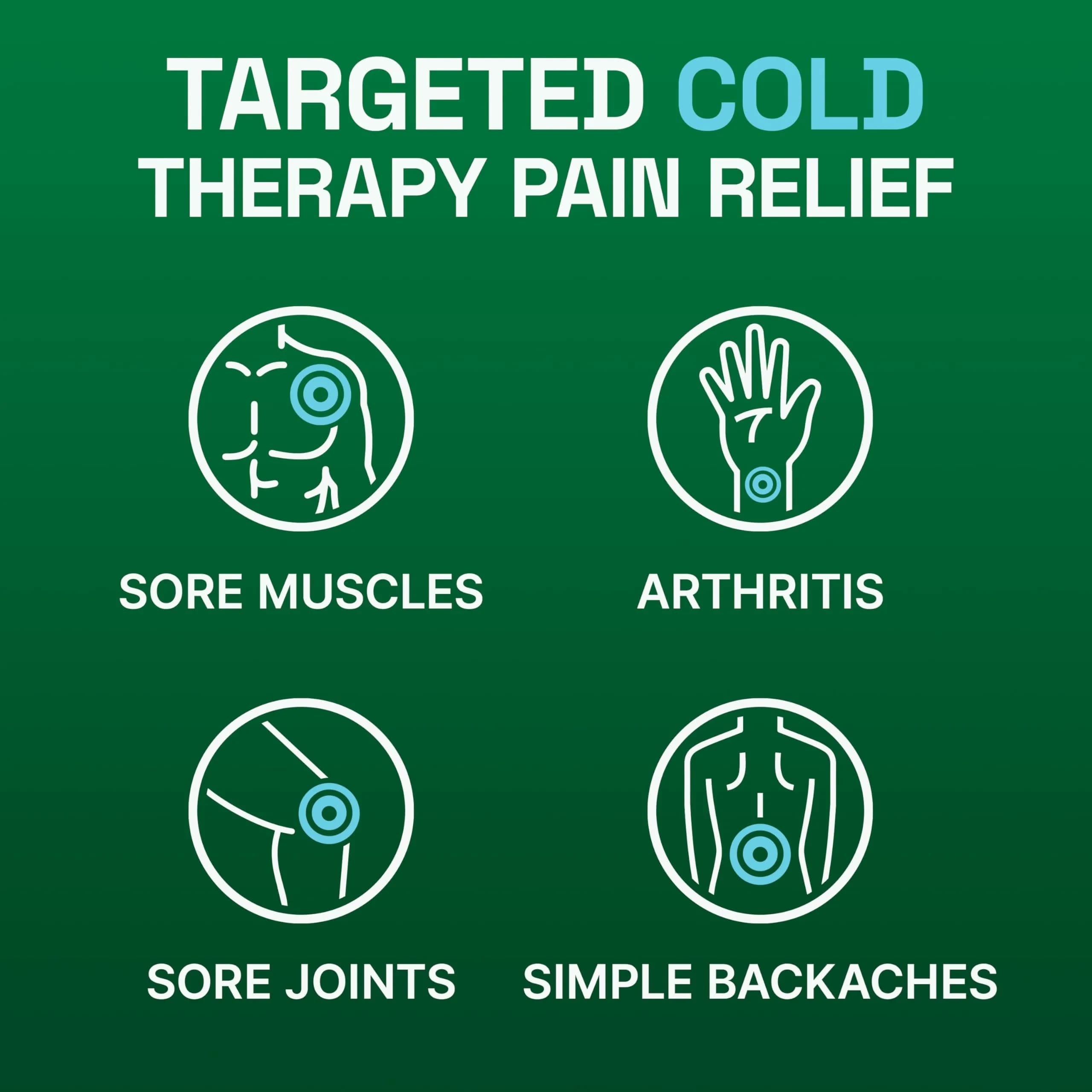 Biofreeze Menthol Pain Relief Spray 2 Pack, 236ml (8 Fl Oz) | Cooling Relief for Muscles & Joints - view 3