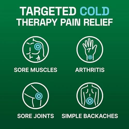 Biofreeze Menthol Pain Relief Spray 2 Pack, 236ml (8 Fl Oz) | Cooling Relief for Muscles & Joints thumbnail 3