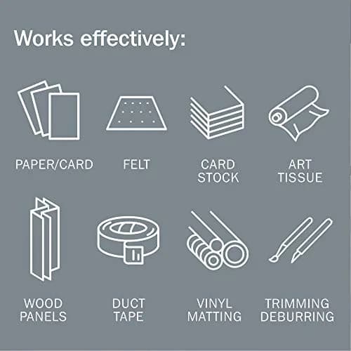 Slice Craft Knife 1 Pack | Finger-Friendly Ceramic Edge, Safer Choice, Rust-Free, 11x Longer Lasting (en_US) thumbnail 4