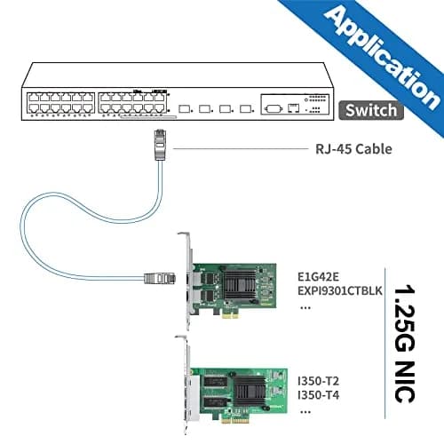 10Gtek Quad-Port Gigabit Ethernet NIC Network Card with Intel I350 Chip - PCIe 2.1 x4, 1000Mbps RJ45 Ports thumbnail 4