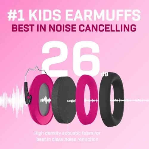 Vanderfields Kids Noise Canceling Headphones - Pink Rose 240g (8.5 oz) | Certified Hearing Protection Earmuffs thumbnail 3