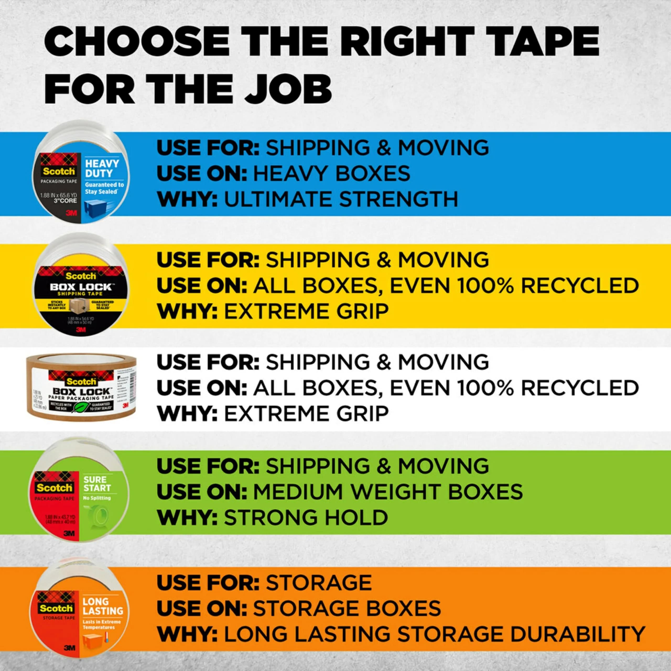 Scotch Sure Start Shipping Packaging Tape 1.88" x 22.2 yd | Quiet Unwind, No Splitting, Clear, 1 Dispensered Roll - view 8