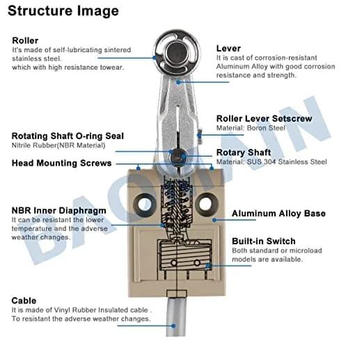 Baomain Limit Switch Rotary Roller Lever SPDT 5A IP67 | Heavy-Duty Industrial Automation thumbnail 5