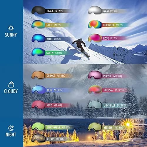 OutdoorMaster OTG Ski Goggles with Anti-Fog UV400 Protection for Men, Women & Youth | Helmet Compatible thumbnail 6