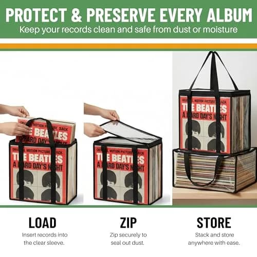 Evelots Vinyl Record Storage Bags 3-Pack (Holds 108 LP Albums) | Clear PVC & Polyester Canvas thumbnail 5
