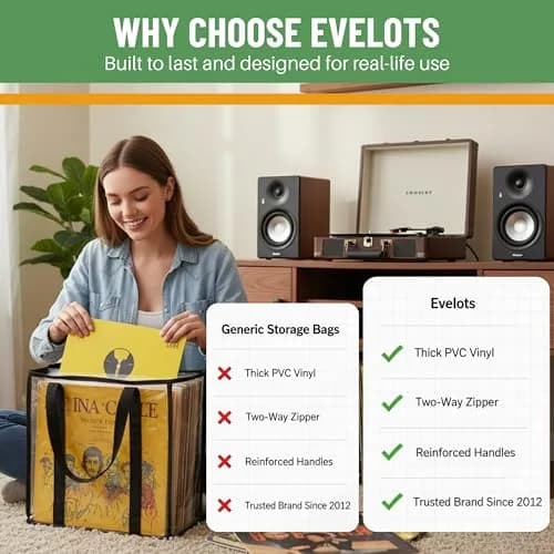 Evelots Vinyl Record Storage Bags 3-Pack (Holds 108 LP Albums) | Clear PVC & Polyester Canvas thumbnail 6