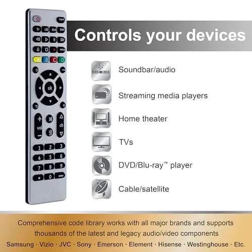 GE Designer Series 4-Device Universal Remote Control with Master Volume | Silver Finish thumbnail 3