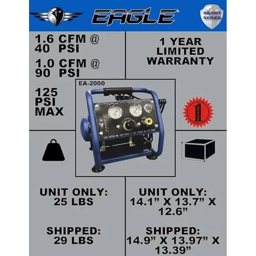 Eagle EA-2000 Silent Series 2000 Portable Air Compressor 1 Gallon | 125 PSI, MAX PSI, 115 V, Blue thumbnail 5