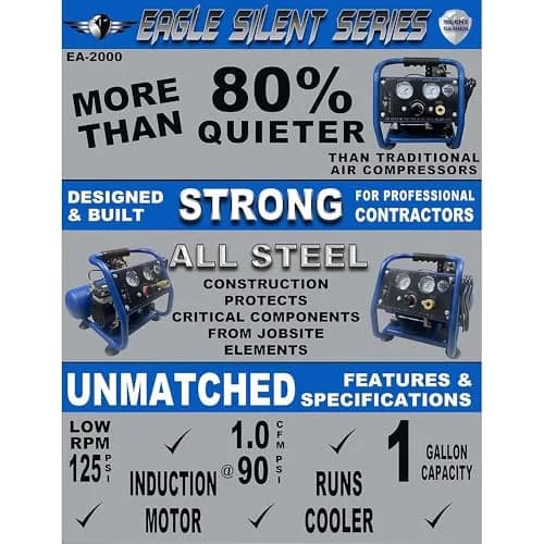 Eagle EA-2000 Silent Series 2000 Portable Air Compressor 1 Gallon | 125 PSI, MAX PSI, 115 V, Blue thumbnail 6