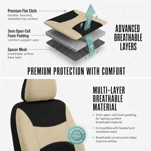 FH Group Automotive Seat Covers Beige Black Universal Fit Seat Cover Combo Set with Steering Wheel Cover and Seat Belt Pad (Airbag Compatible and Split Bench) thumbnail 3