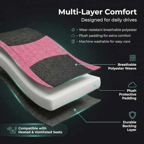 FH Group Car Seat Covers Full Set Cloth - Universal Fit, Airbag Compatible, Washable, Pink | Protect & Style Your Vehicle thumbnail 3
