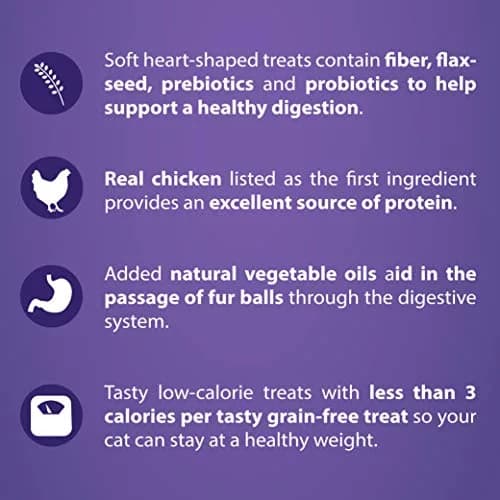 Get Naked Furball Relief Soft Cat Treats Chicken Flavor 70.8g (2.5 Oz) | Grain-Free Probiotic Support thumbnail 4